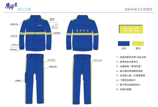 鹽城濱海環(huán)衛(wèi)工作服設(shè)計(jì)定制案例