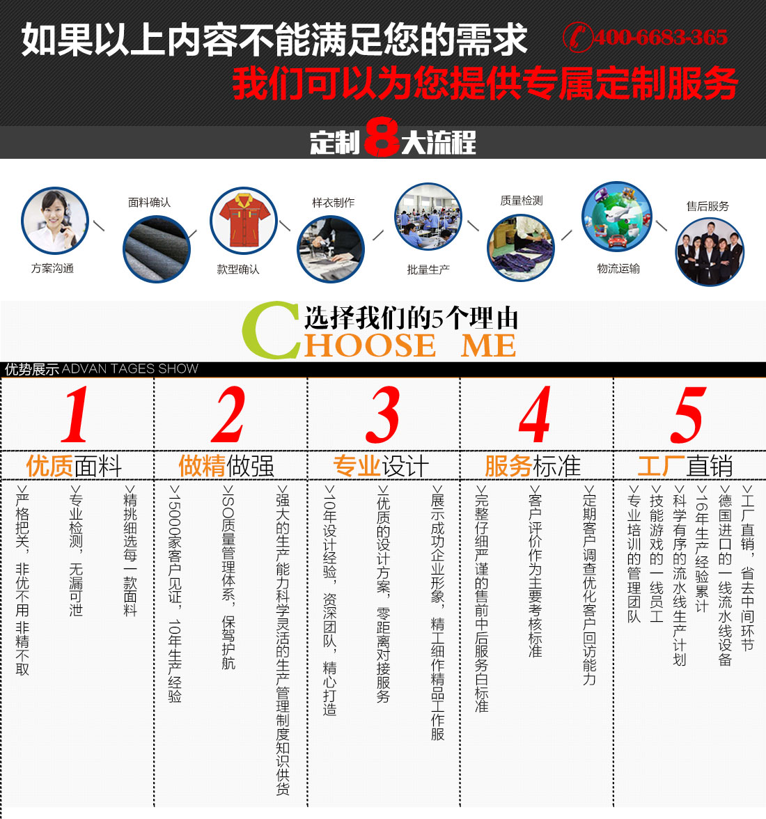 員工機(jī)械加工工作服款式定制流程